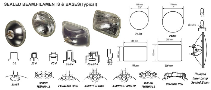 4405 - Volts: 12.8V, Watts: 30W, Type: PAR36 Sealed
